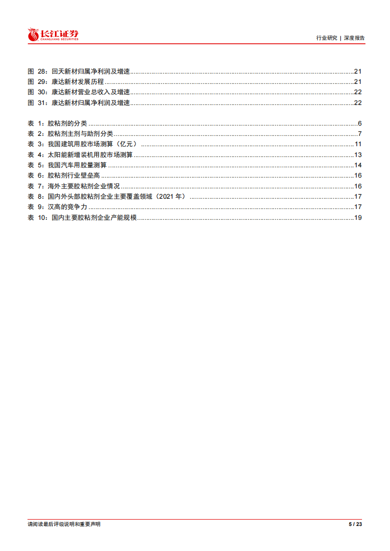 胶粘剂行业分析报告：广阔天地任遨游_04.png