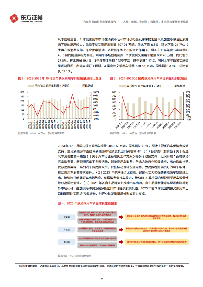 汽车行业2024年度投资策略：入局、破局，全球化、智能化、生态化将重塑竞争格局_06.png