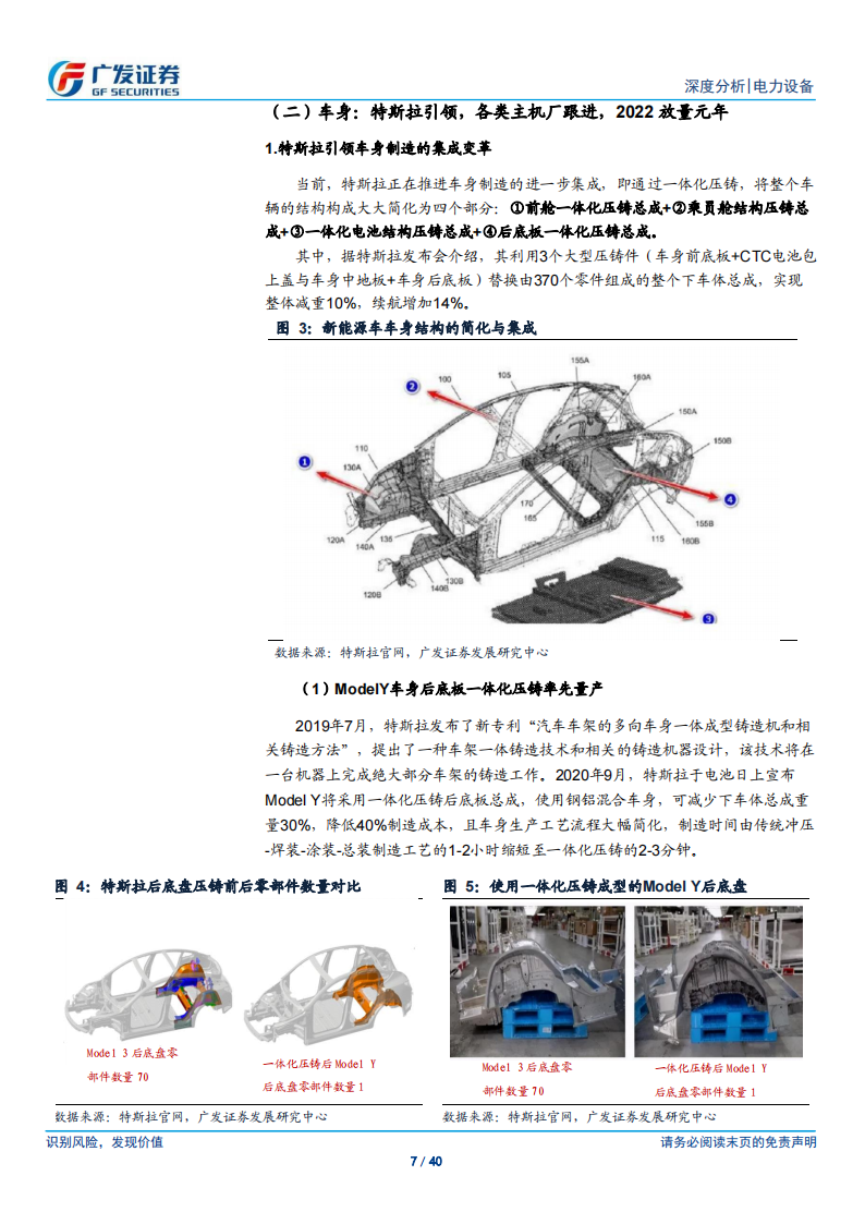 新能源汽车行业专题报告：一体化压铸从0到1，构建电动车制造壁垒_06.png