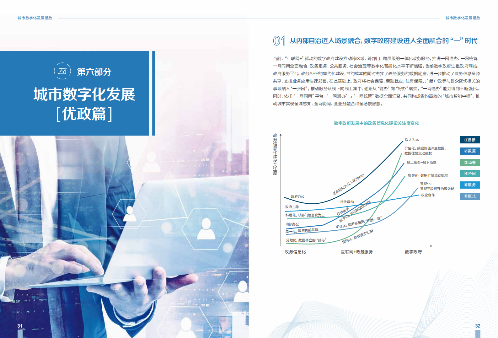 城市数字化发展指数_2022_——城市篇-2022-07-宏观大势_17.png