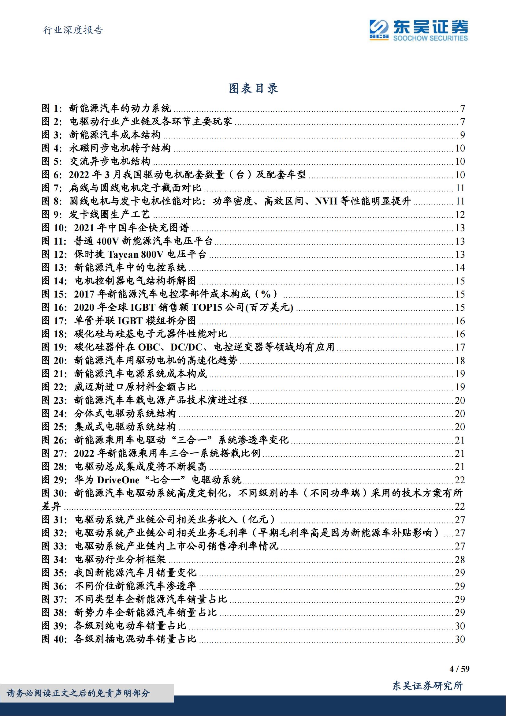 新能源汽车电驱动行业深度报告：千亿电驱动市场谁主沉浮_03.jpg