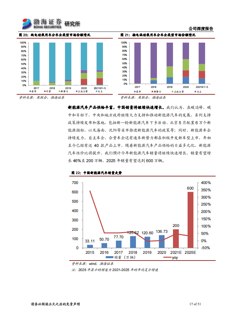 2021比亚迪专题研究报告：产品矩阵持续完善，新能源汽车龙头未来可期_16.png