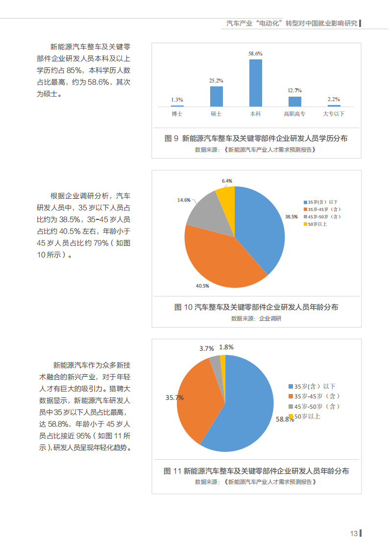 能源基金会-汽车产业“电动化”转型对中国就业影响研究_16.png