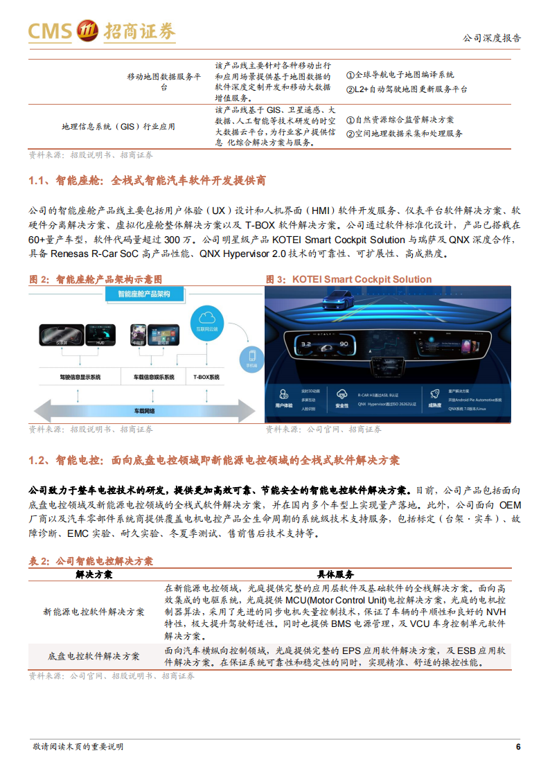 汽车软件行业-光庭信息（301221）研究报告：打造新型汽车工业生态链_05.png