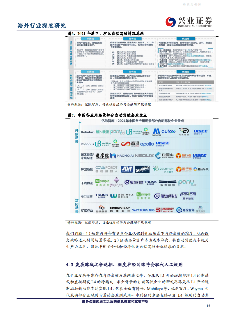 全球视野看自动驾驶：路线之争持续，特斯拉有望率先突围-2022-05-自动驾驶_14.png