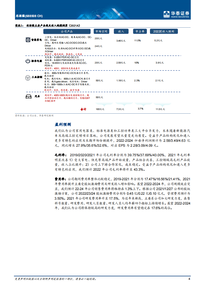 模拟芯片行业-芯朋微（688508）研究报告：国产AC-DC龙头，加码“汽车+工业”_03.png