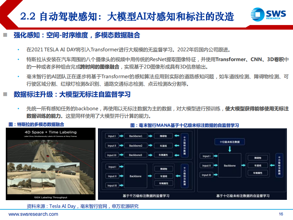 汽车行业2023H2智联汽车深度报告（智联汽车系列深度30）：压力测试后，AI大模型+国产芯+出海潮！_15.png