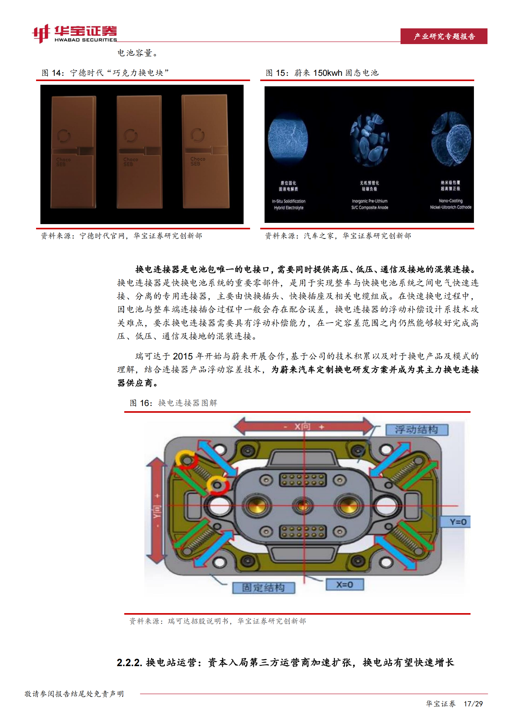 新能源车专题报告：换电模式经济性显现，服务和运营是其核心能力_16.png