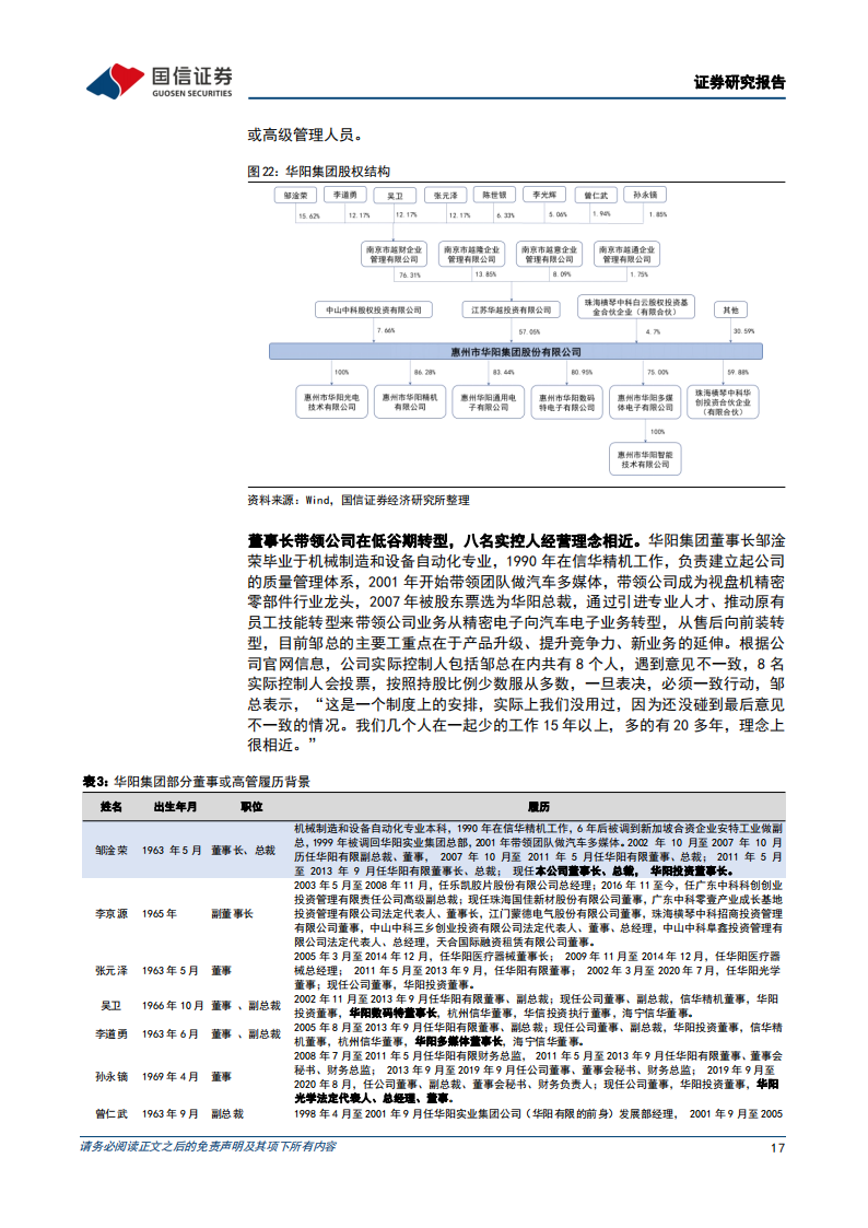 华阳集团（002906）研究报告：汽车电子核心企业，打造智能座舱全生态_16.png