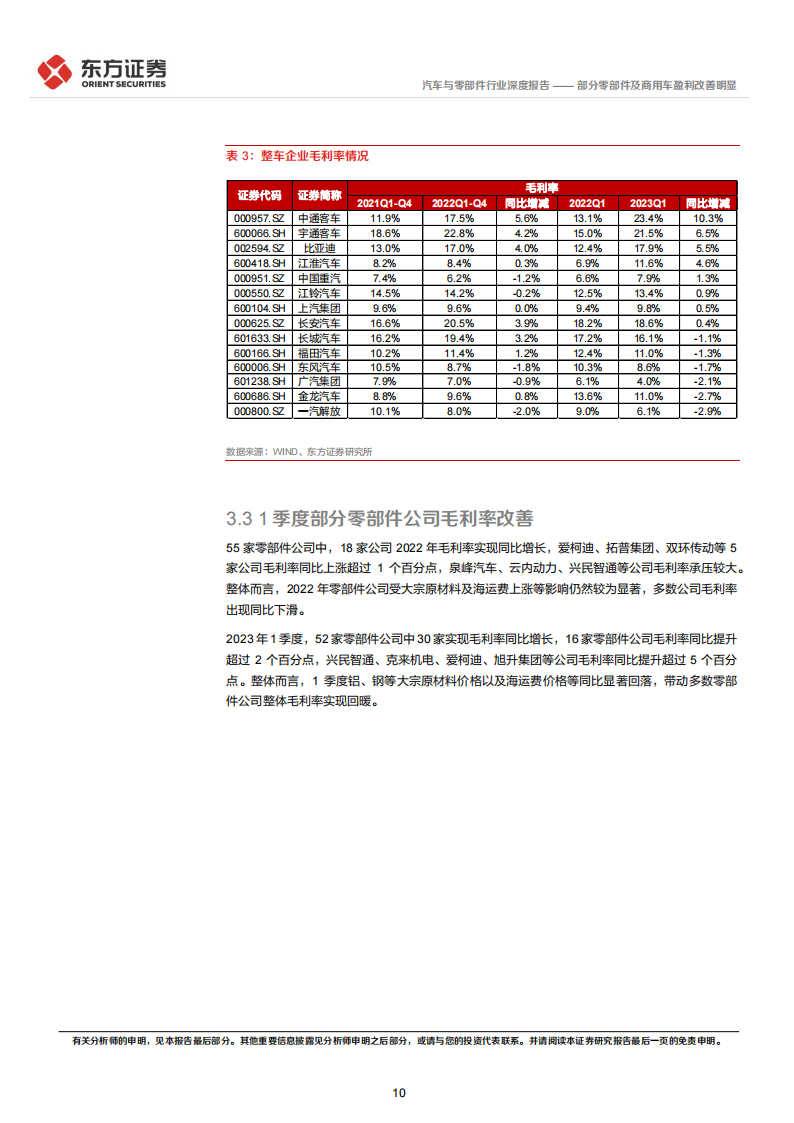 汽车行业1季度经营分析及投资策略：部分零部件及商用车盈利改善明显_09.png