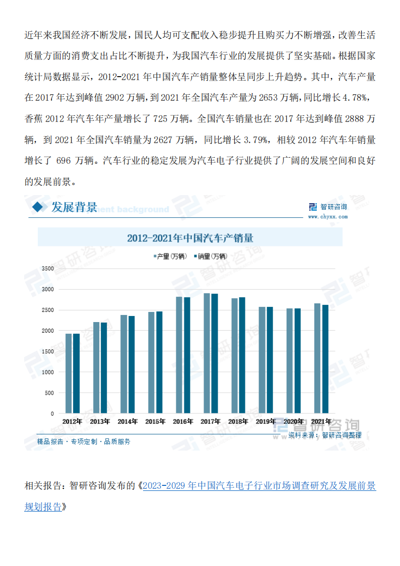 2023年汽车电子行业发展现状调查、竞争格局分析及未来前景预测报告_06.png