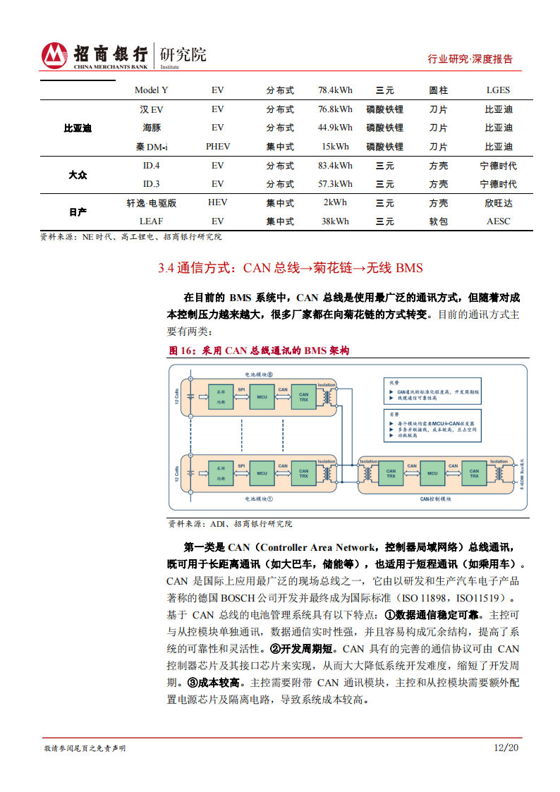 动力电池行业之电池管理系统篇：动力电池的软实力，掌握“数据”方执牛耳_15.png