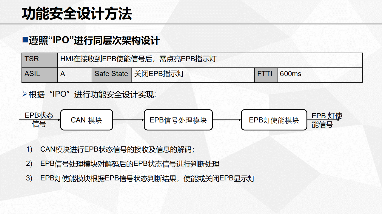 功能安全需求及设计_22.png
