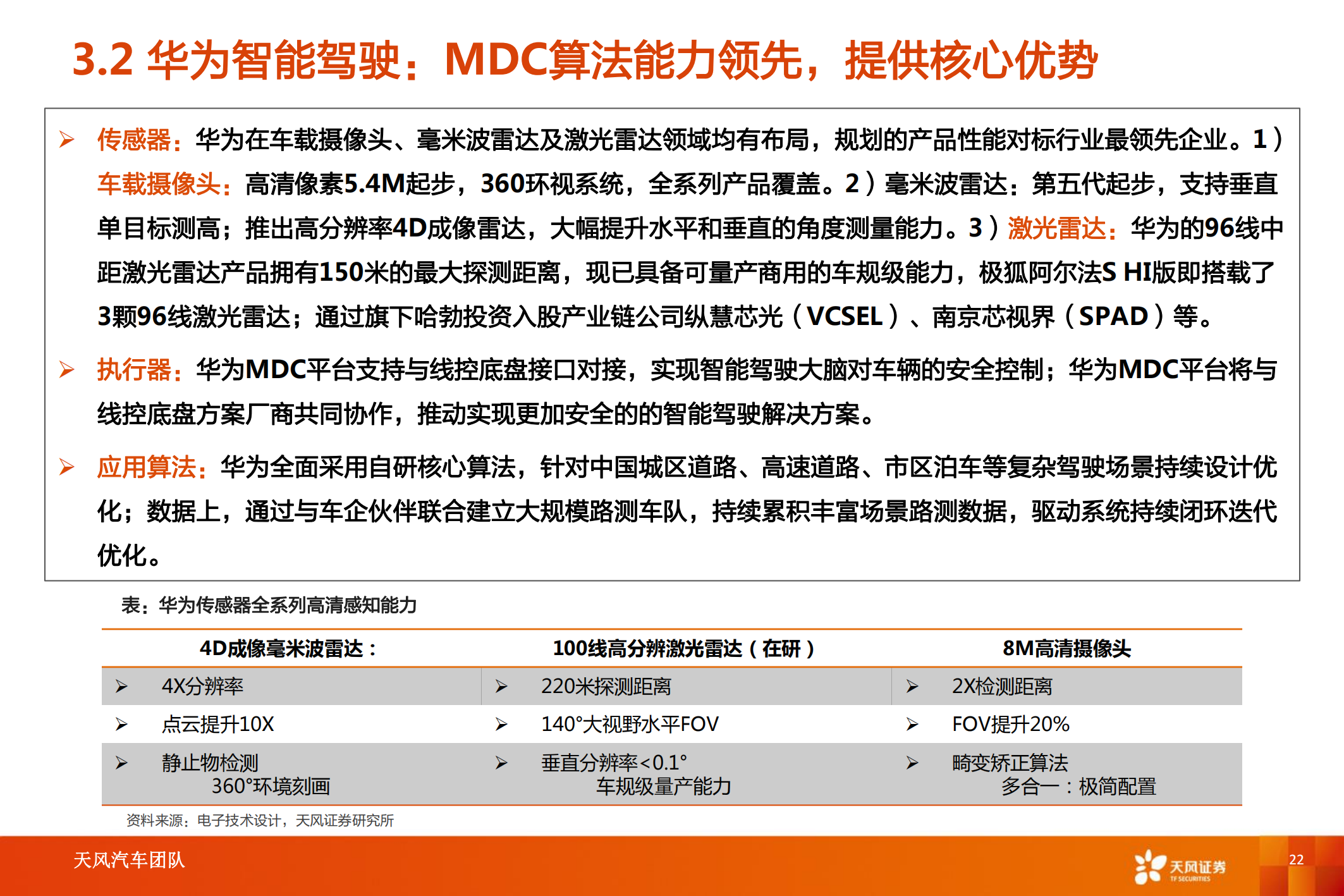 华为汽车产业专题研究：智能电动汽车赛道深度十，华为深度赋能，产业链有望受益_21.png