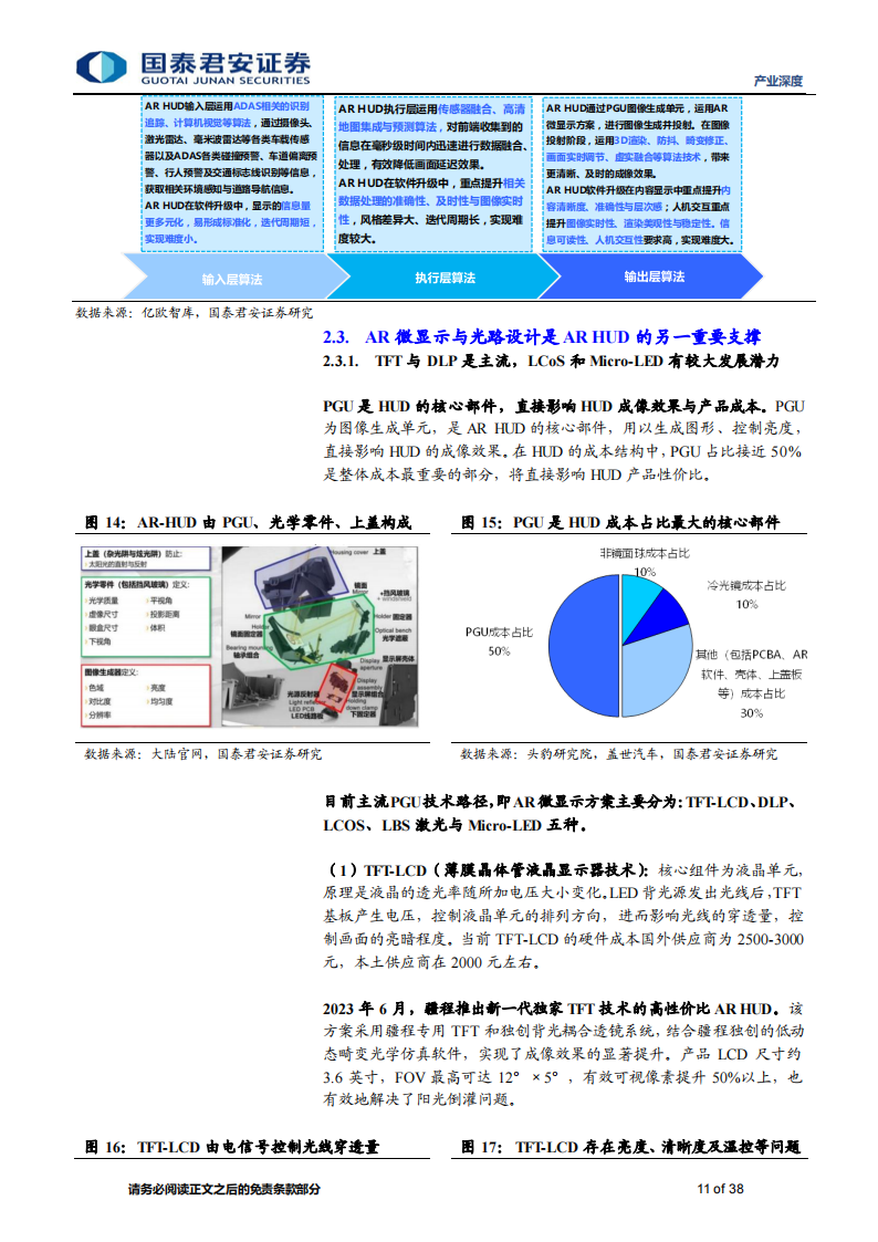 AR-HUD行业专题报告：智能汽车新屏幕，赋能更好的智能驾驶与座舱体验_10.png