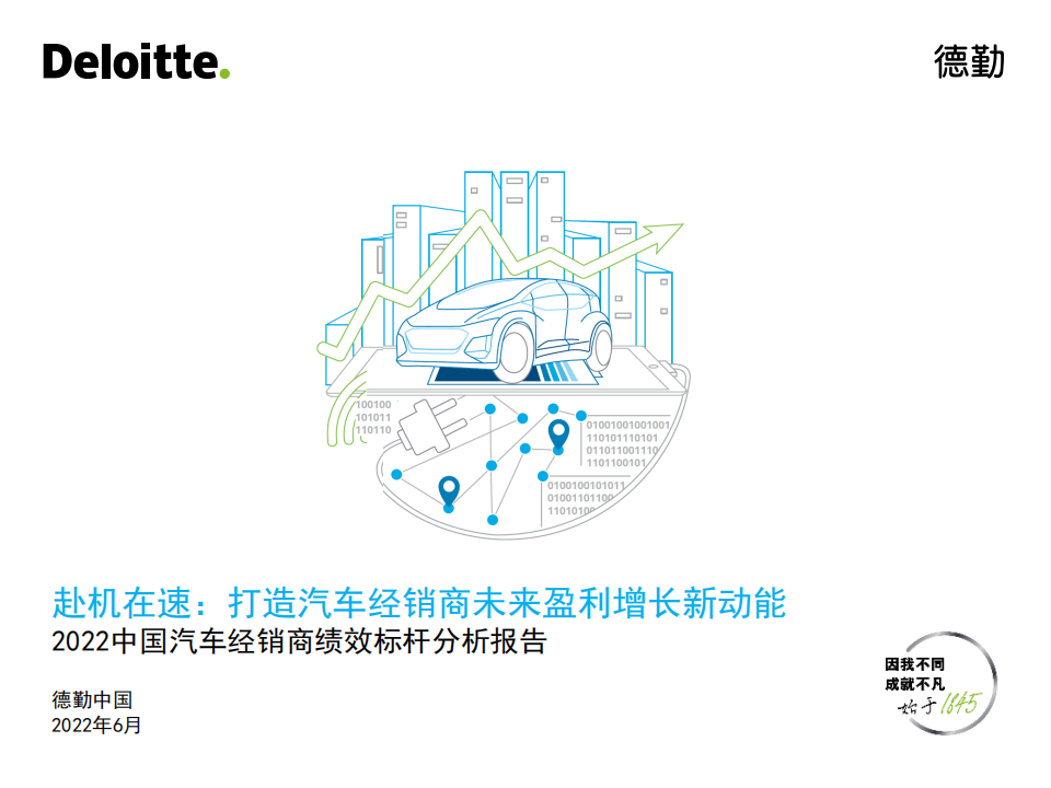 2022中国汽车经销商绩效标杆分析报告-2022-06-市场解读_00.png