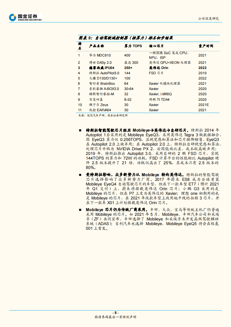 德赛西威深度解析：智能驾驶和智能座舱助力公司二次腾飞_07.png