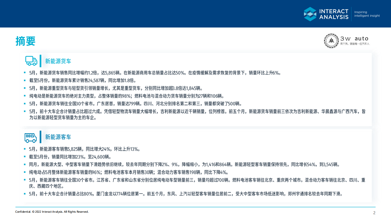 2022年5月中国新能源商用车市场简报-2022-07-商用车_01.png