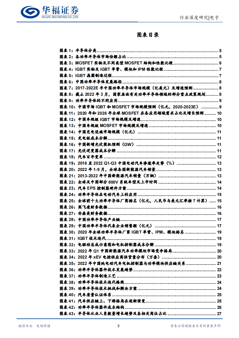 功率半导体行业深度报告：能源变革大时代，功率器件大市场_02.png