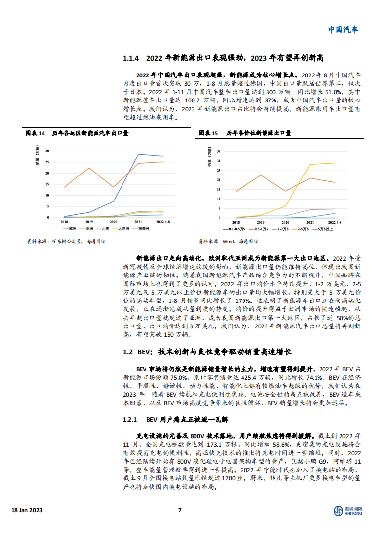 新能源汽车行业2023年展望：后补贴时代安全性自主可控，产业链国产崛起_06.png