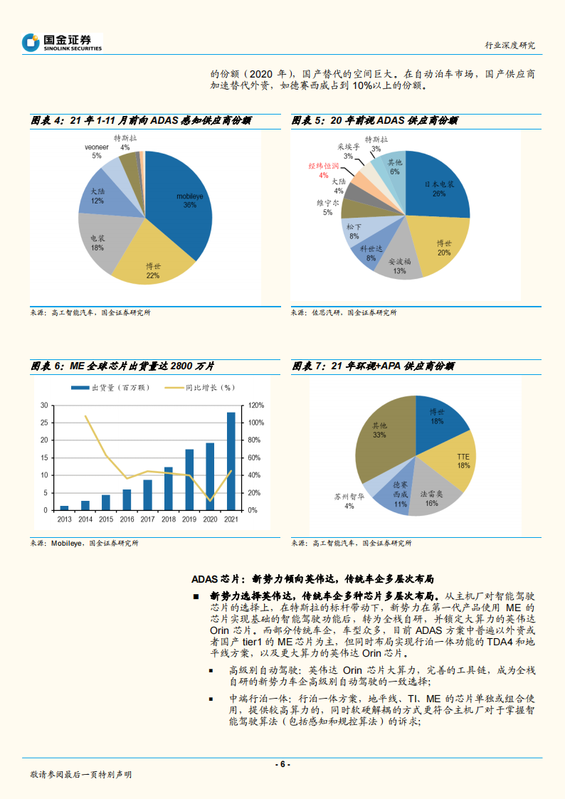 汽车零部件行业专题报告：恒润和德赛对比研究_05.png