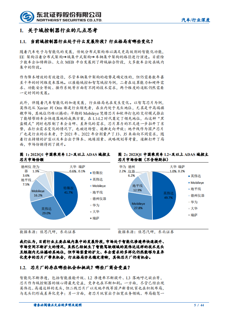 汽车域控制器行业研究：智能化迎来快速增长，域控制器相关增量可期_04.png