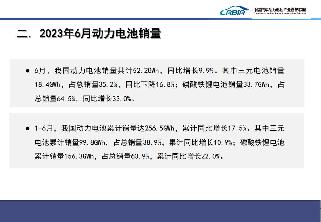 2023年6月新能源汽车动力电池月度信息_06.png