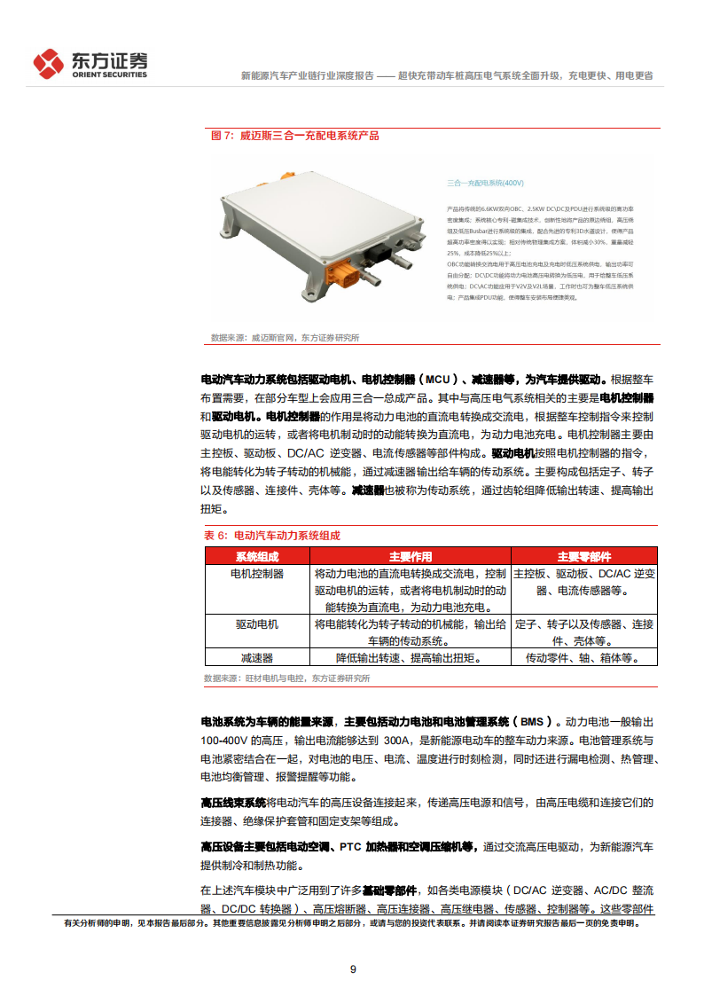 新能源汽车产业链专题报告：超快充带动车桩高压电气系统全面升级，充电更快、用电更省_08.png