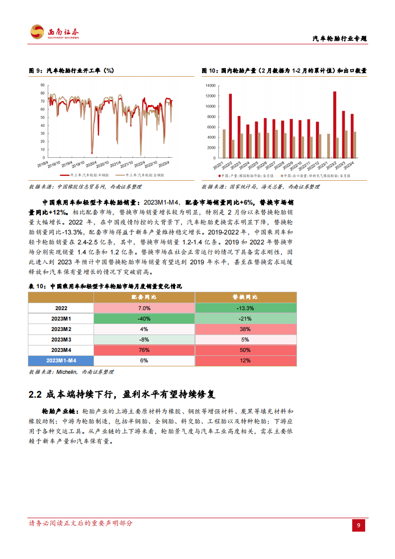 汽车轮胎行业专题：景气回升与全球扩张期，胎企业绩有望高增长_12.png