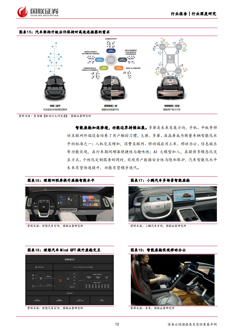 汽车行业专题报告：高速连接器加速，国产替代正当时_11.png