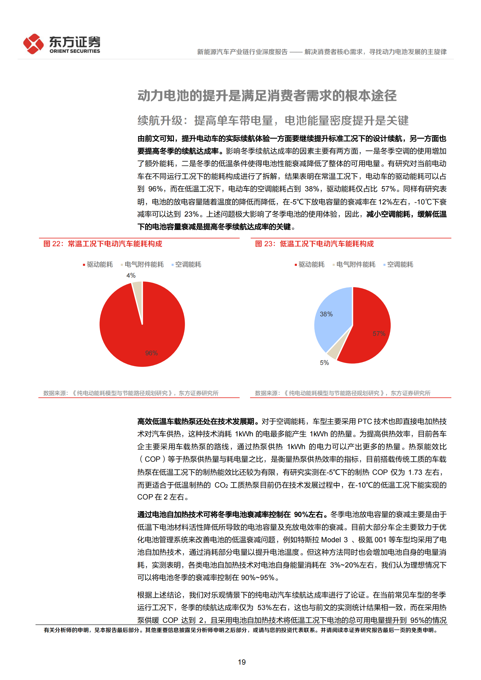 新能源汽车产业链深度报告：解决消费者核心需求，寻找动力电池发展的主旋律_18.png