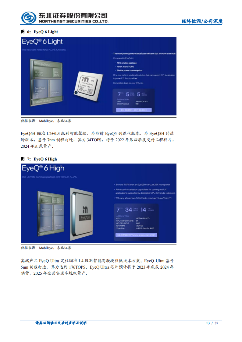 经纬恒润（688326）研究报告：国内领先的智能驾驶供应商，智能网联加速起量_12.png