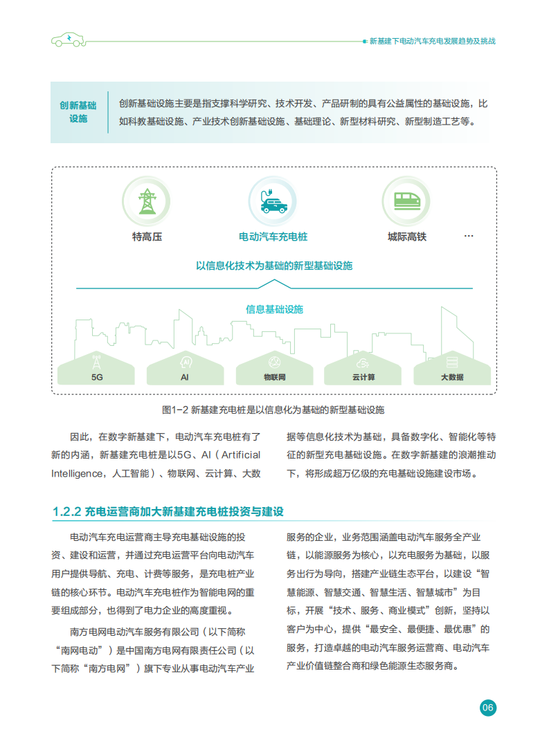 华为-智慧充电桩物联网技术白皮书-2022-04-新能源_08.png