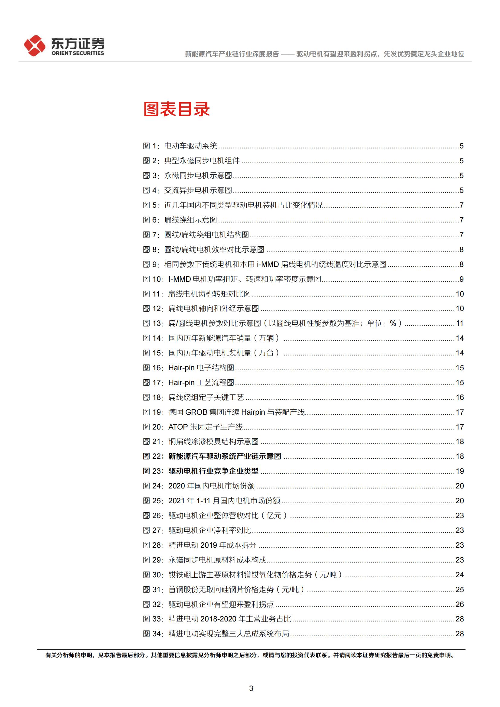 新能源汽车驱动电机行业研究：有望迎来盈利拐点，先发优势奠定龙头企业地位 (1)_02.jpg