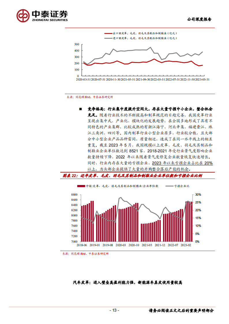 兴业科技研究报告：进军汽车皮革弯道超车，绑定新势力打开第二增长曲线_12.png
