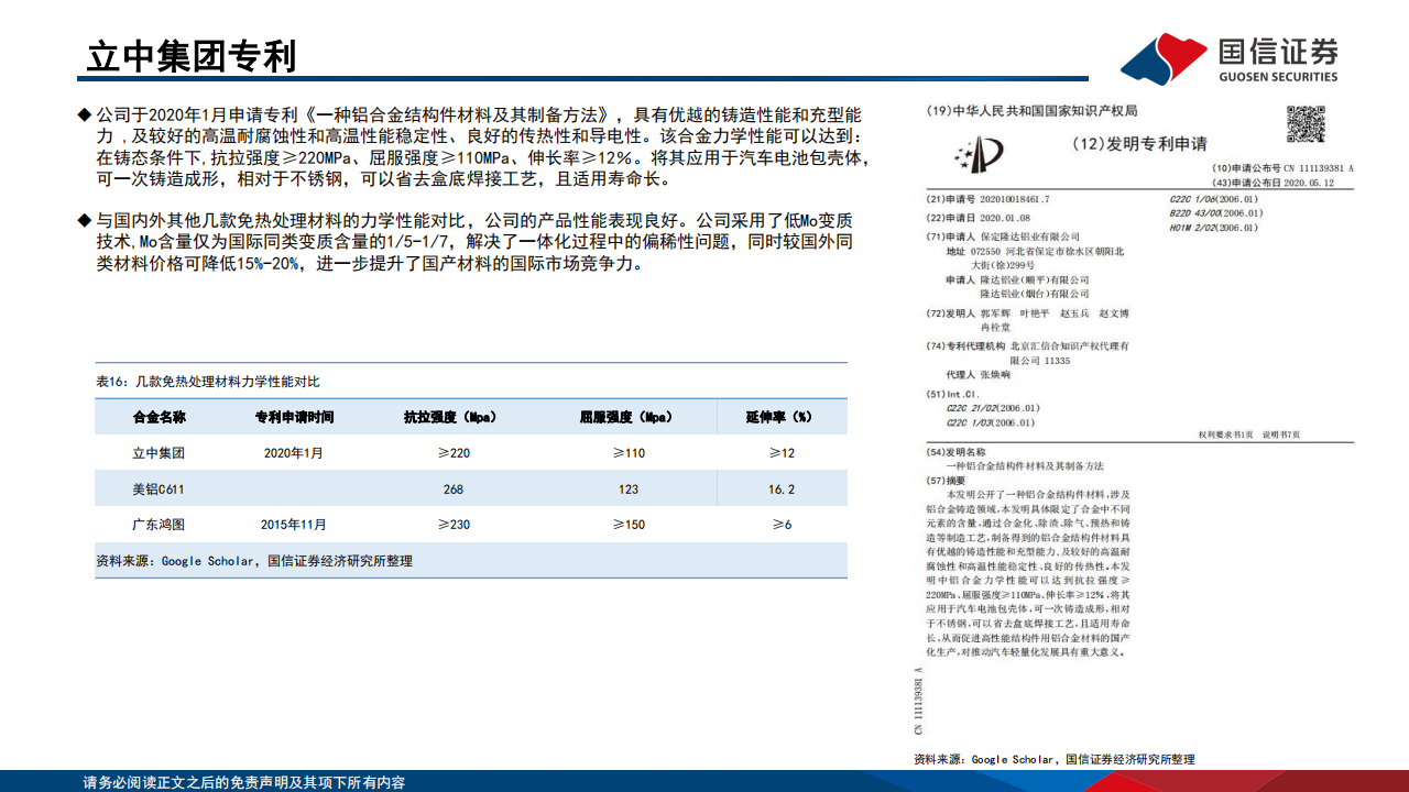 免热处理铝合金材料行业专题：一体化压铸催生需求，再生铝头部企业受益_18.png