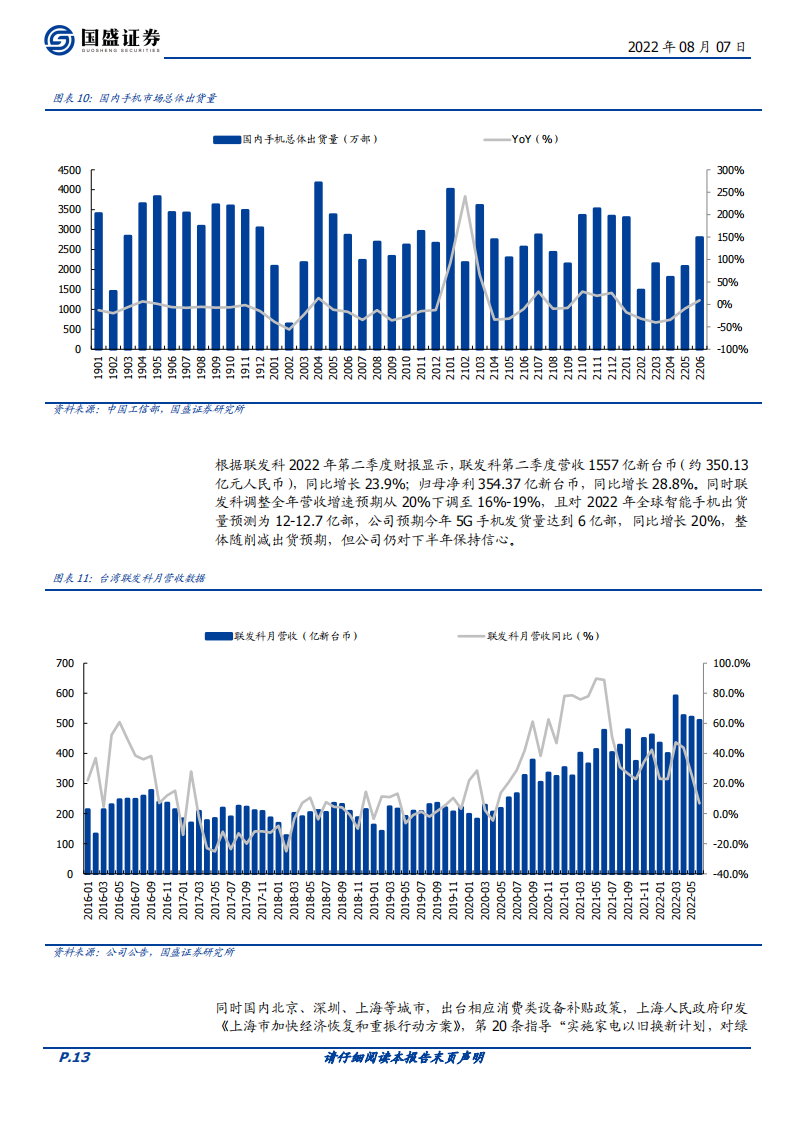 半导体行业深度：国产替代2.0：新兴需求崛起_12.png