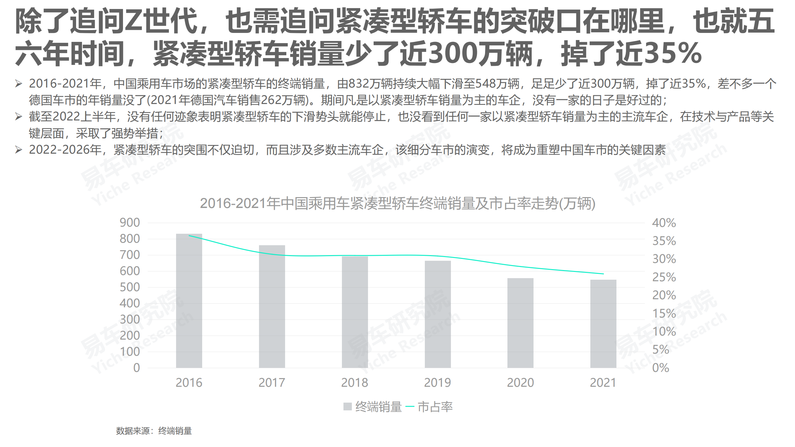 单身车市洞察报告(2022版)-2022-06-市场解读_04.png