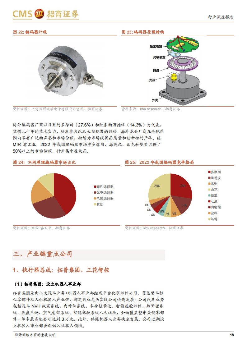 人形机器人专题报告：智能汽车延伸，具身智能最佳载体_17.png