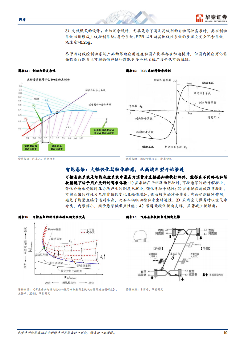 汽车行业专题报告：迈向高阶智驾，智能底盘方兴未艾_09.png