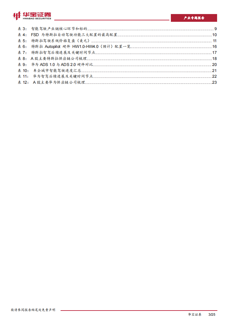 新能源车行业分析报告：进入汽车革命后半场，特斯拉+华为引智能化产业浪潮_02.png