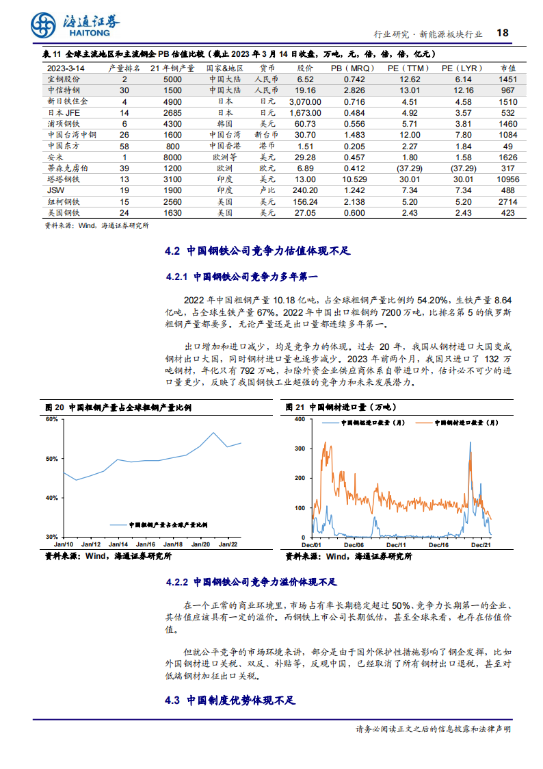 中国特色估值体系下新能源产业链的价值重估_17.png