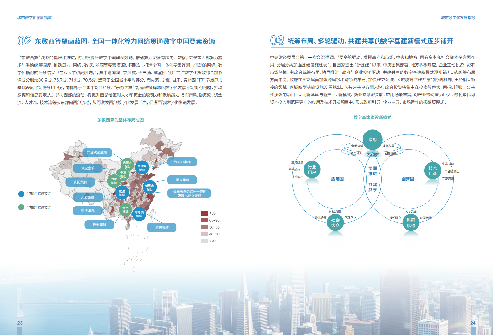城市数字化发展指数_2022_——城市篇-2022-07-宏观大势_13.png