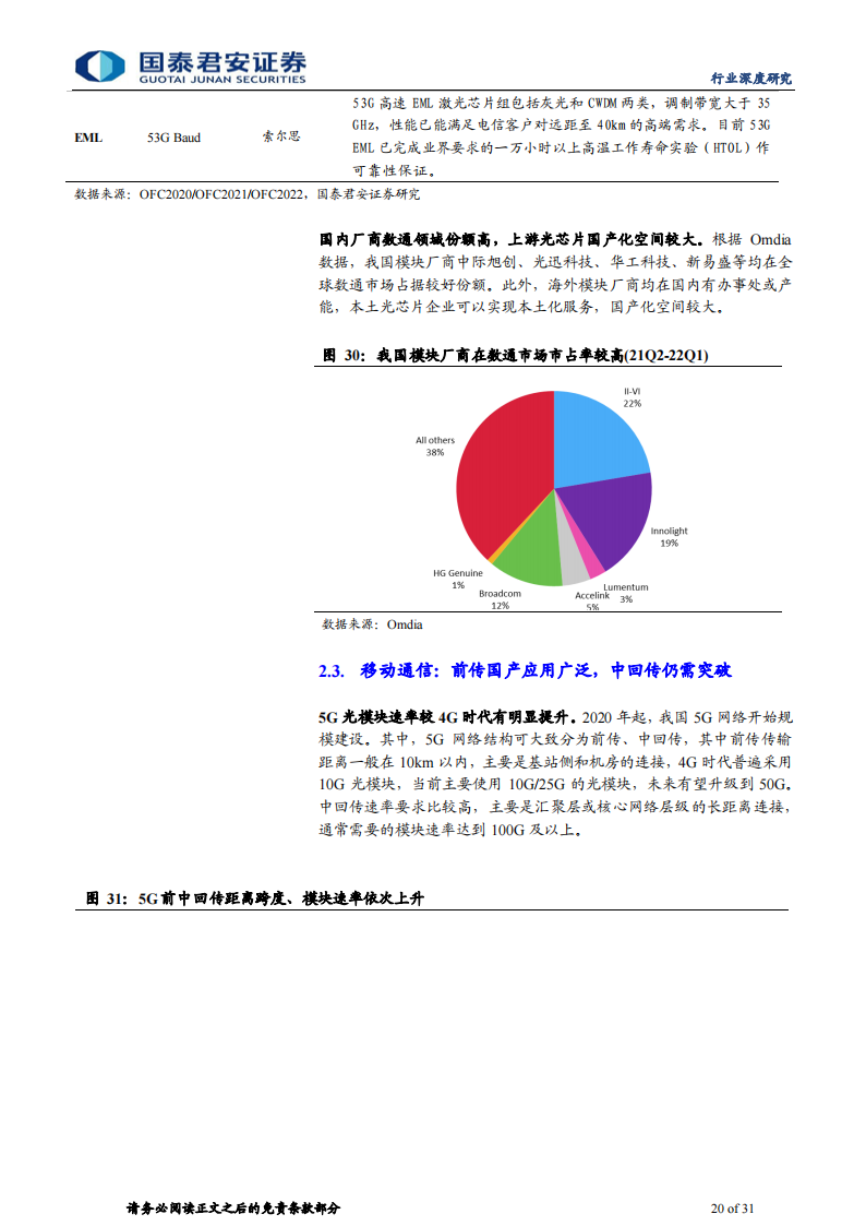 光芯片行业专题研究：流量爆发时代瑰宝，光芯片高成长赛道_19.png