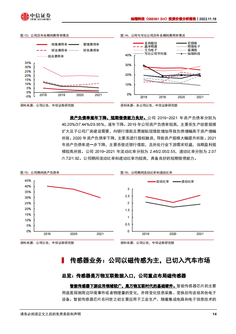 灿瑞科技（688061）研究报告：磁传感器芯片龙头，立足消费布局车载_13.png