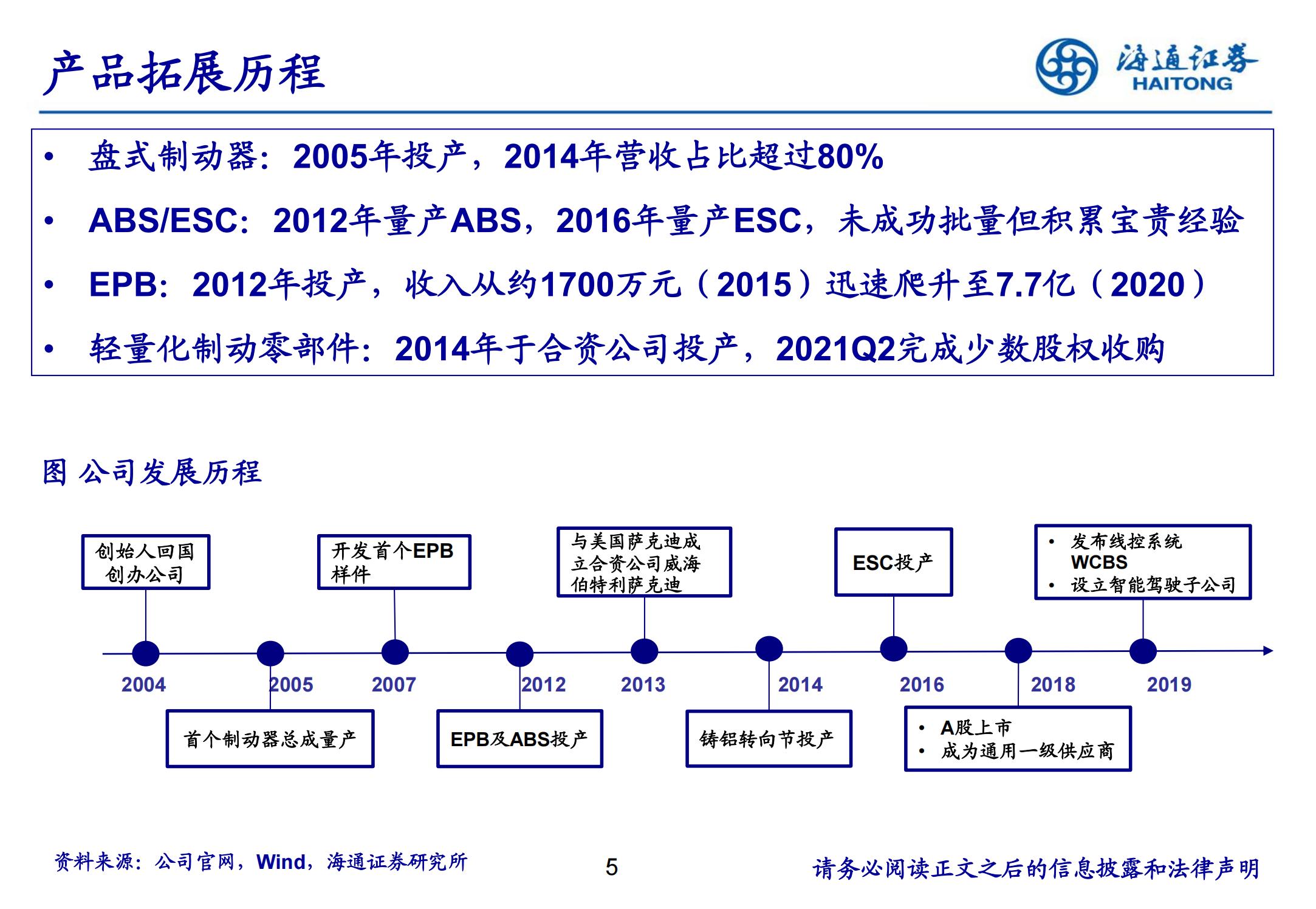 伯特利（603596）研究报告：汽车电控制动专家_04.jpg