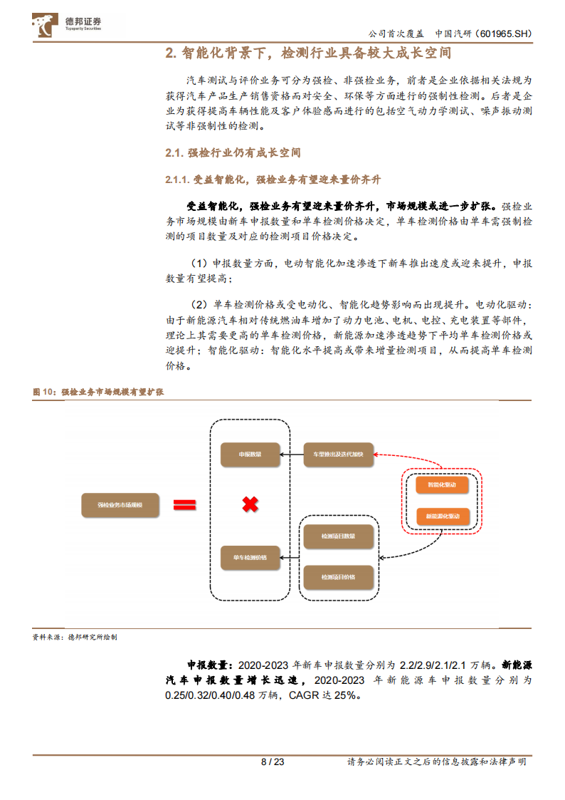 中国汽研研究报告：深耕汽车测评业务，智能化助力公司二次成长_07.png