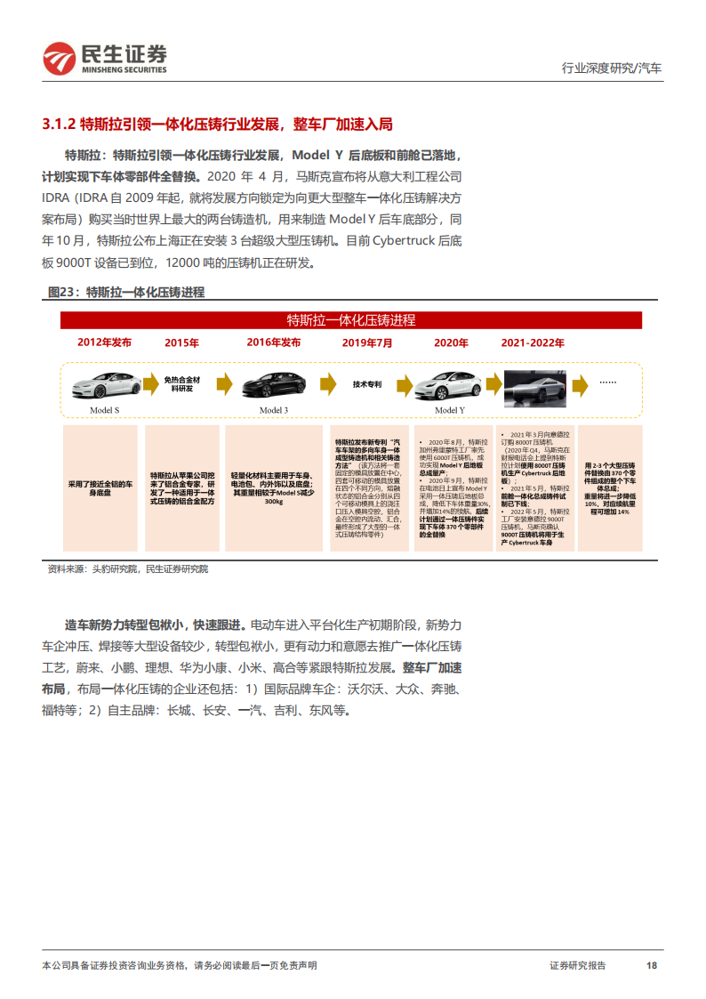 汽车行业一体化压铸深度研究：轻量化需求高增，一体化压铸蓄势待发_17.png