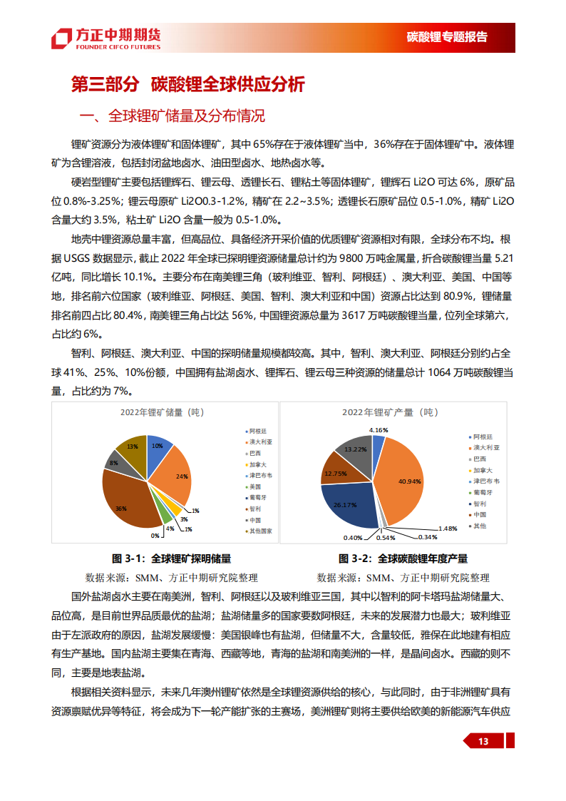 碳酸锂专题报告：碳酸锂投研框架，从入门到精通_12.png