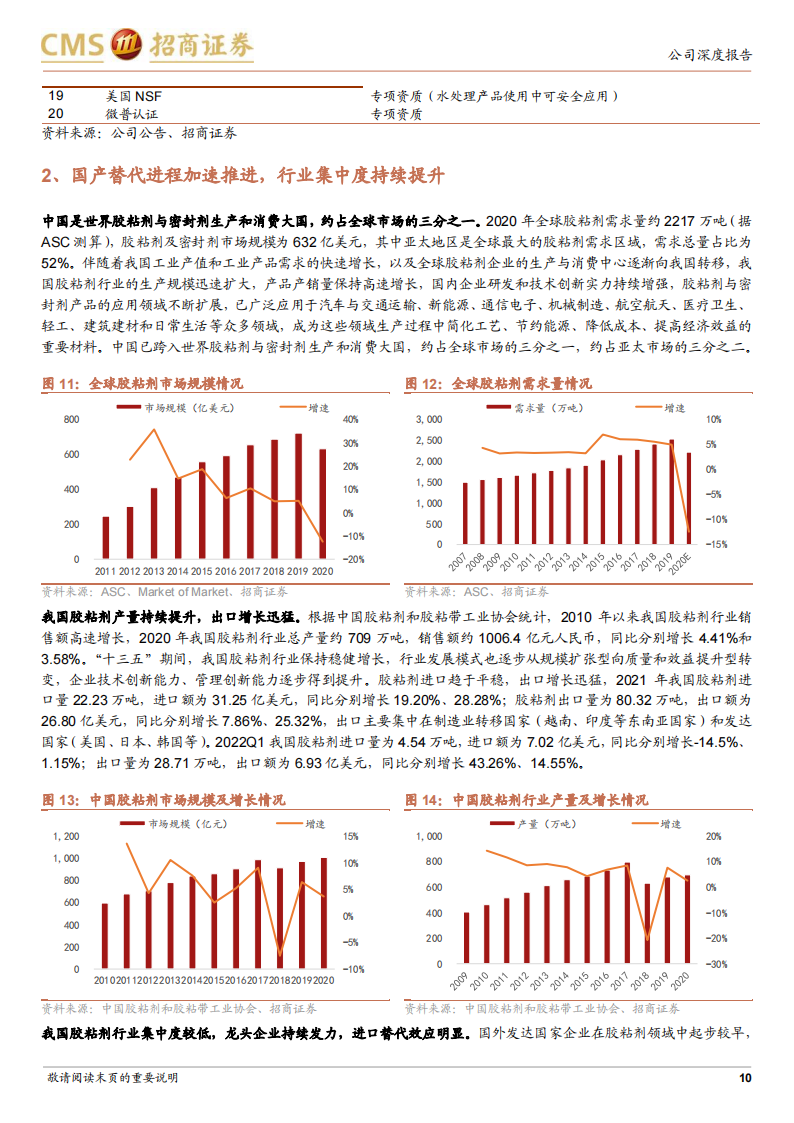 回天新材（300041）研究报告：胶粘剂龙头企业，持续加码光伏、新能源车高价值赛道_09.png